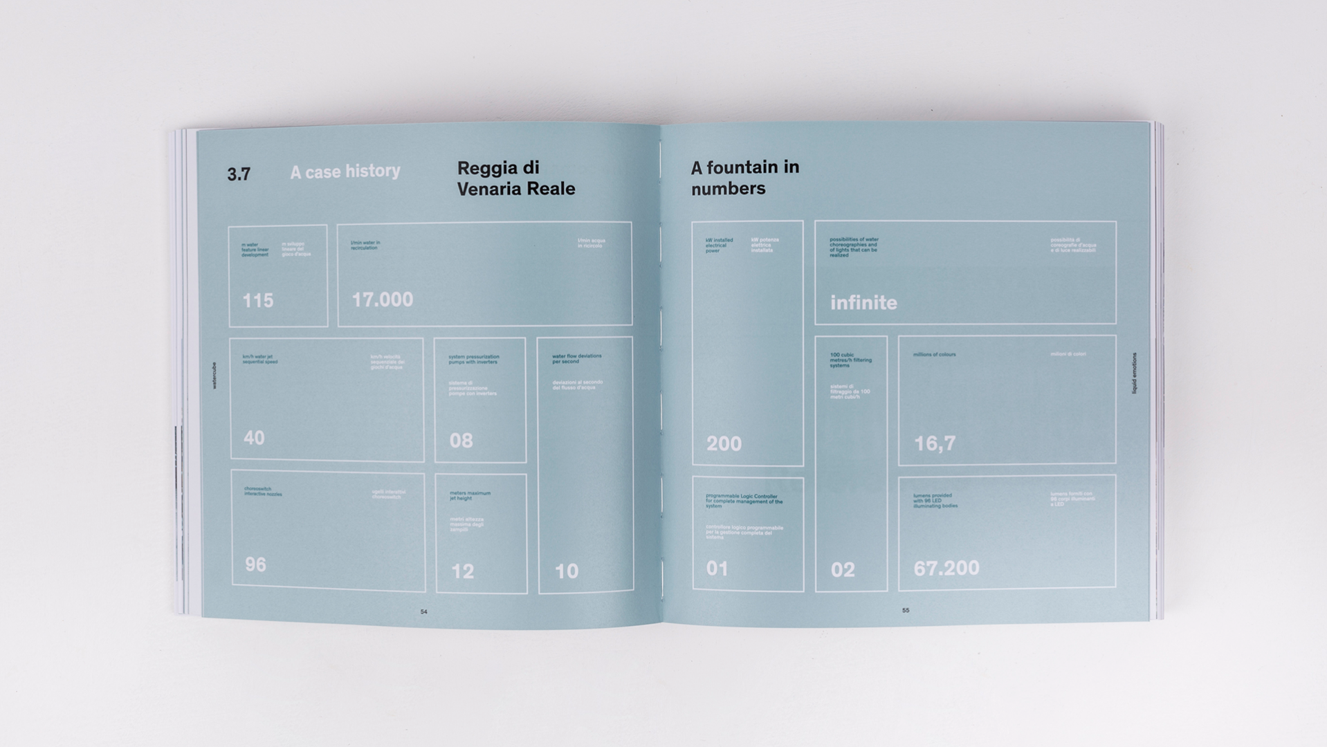 watercube book spread data